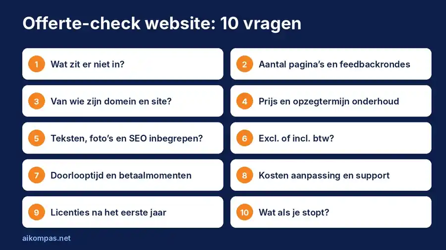 Checklist met 10 vragen om een offerte voor een website te beoordelen, van wat er niet in zit tot wat er gebeurt als je stopt