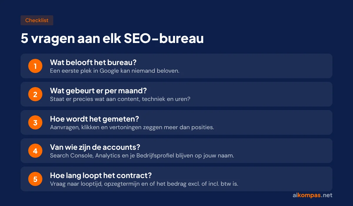 SEO Rotterdam: wat het is, wat het kost en wat je zelf kunt doen Checklist met vijf vragen aan een SEO-bureau: wat het belooft, wat er per maand gebeurt, hoe het wordt gemeten, van wie de accounts zijn en hoe lang het contract loopt